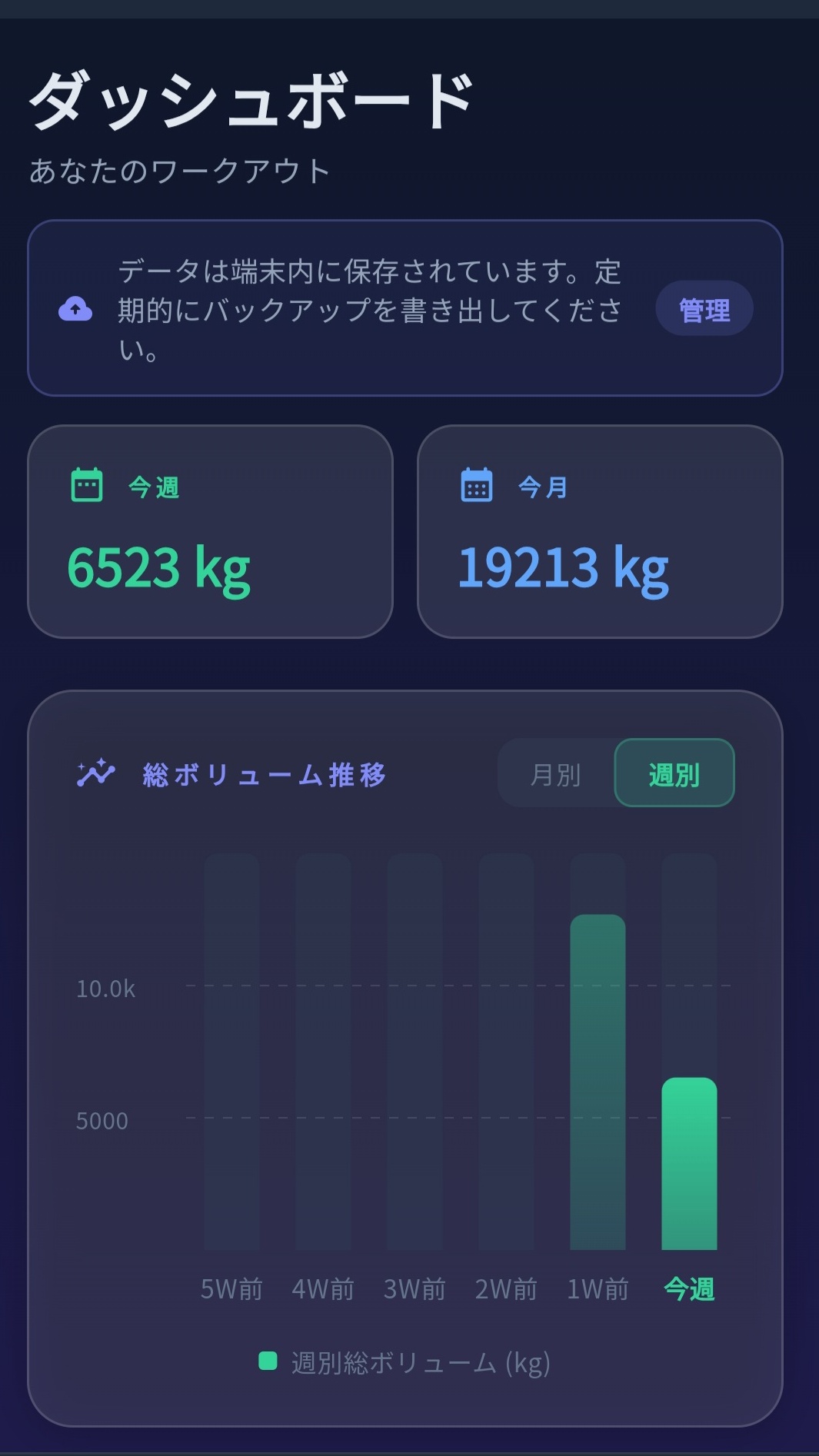 筋トレlog ダッシュボード画面（ダークモード）